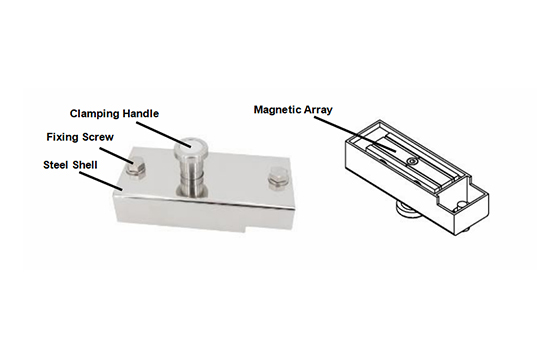 Features of Precast Concrete Shuttering Magnet