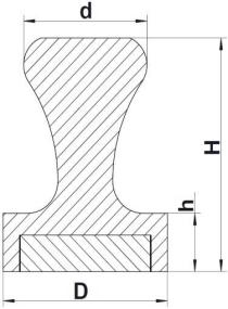Pin Magnets D12 16 25 30 Structure