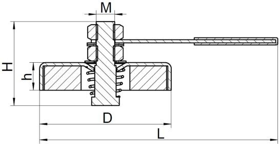 Magnetic Welding Holder MWHD Structure